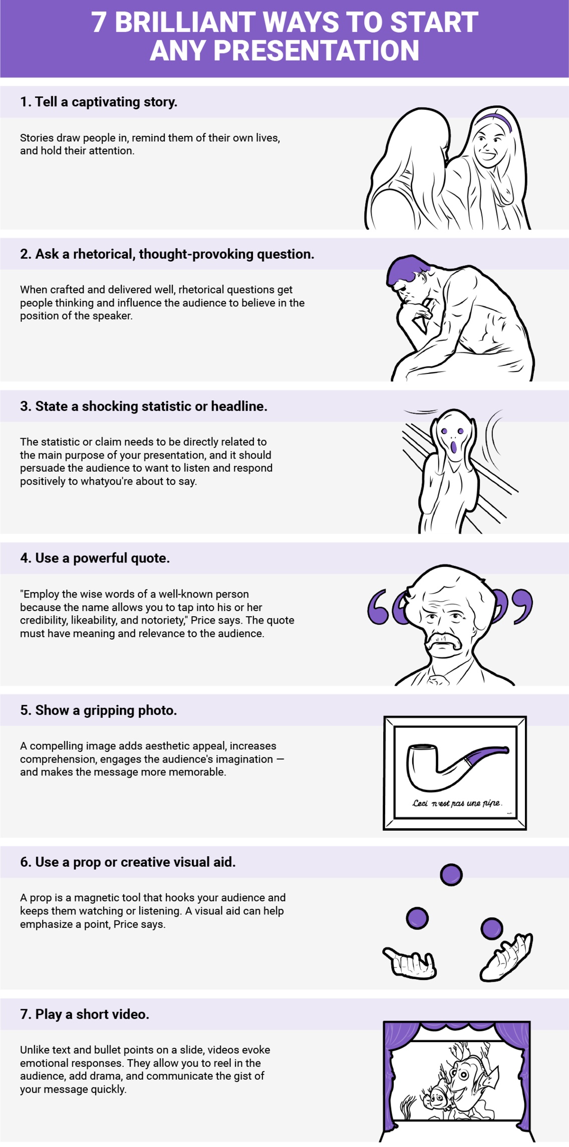 加拿大Presentation代写 how to start a presentation