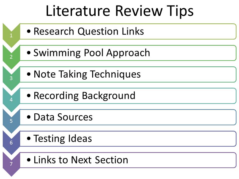 加拿大Report代写 Literature Review文献综述
