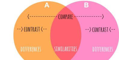 加拿大高中代写 compare and contrast