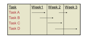 加拿大商科代写 图片信息 example