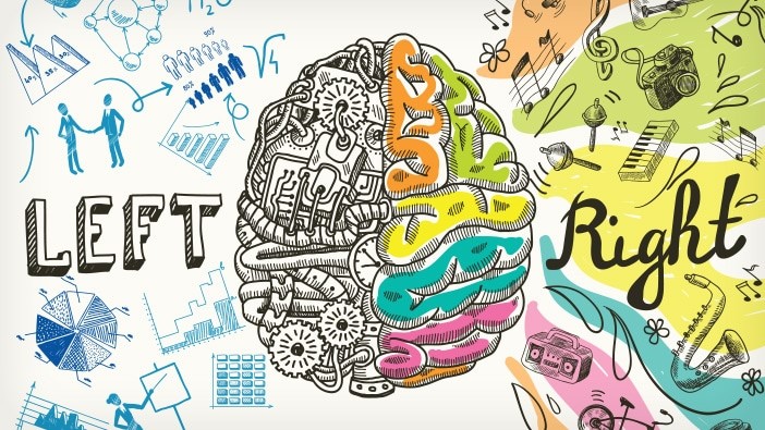 心理学psychology代写